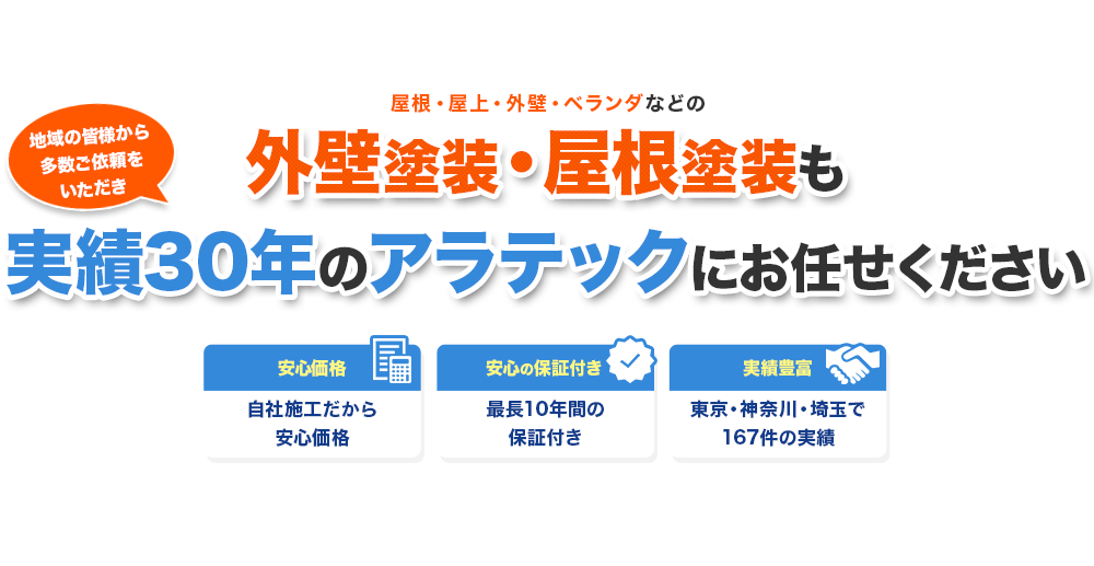 外壁塗装・屋根塗装も実績30年のアラテックにお任せください